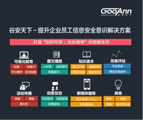 提升信息安全意識(shí)，防范勒索軟件威脅